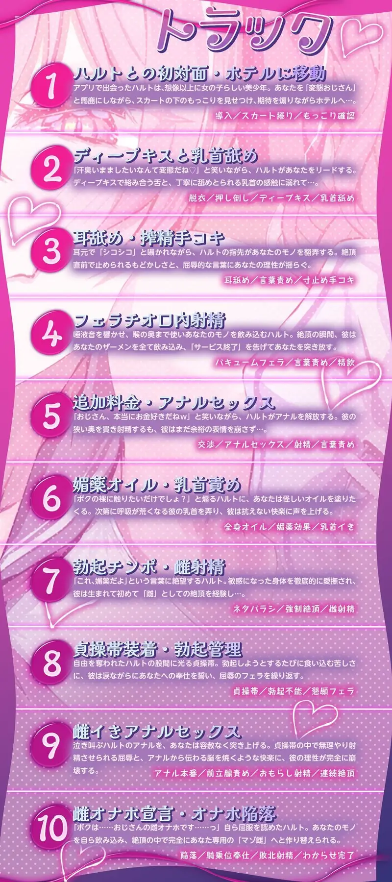煽りパパ活ショタ○キ・雌オナホ宣言！…『ボクは……おじさんの雌オナホです♪』【KU100】 サンプル画像 5枚目