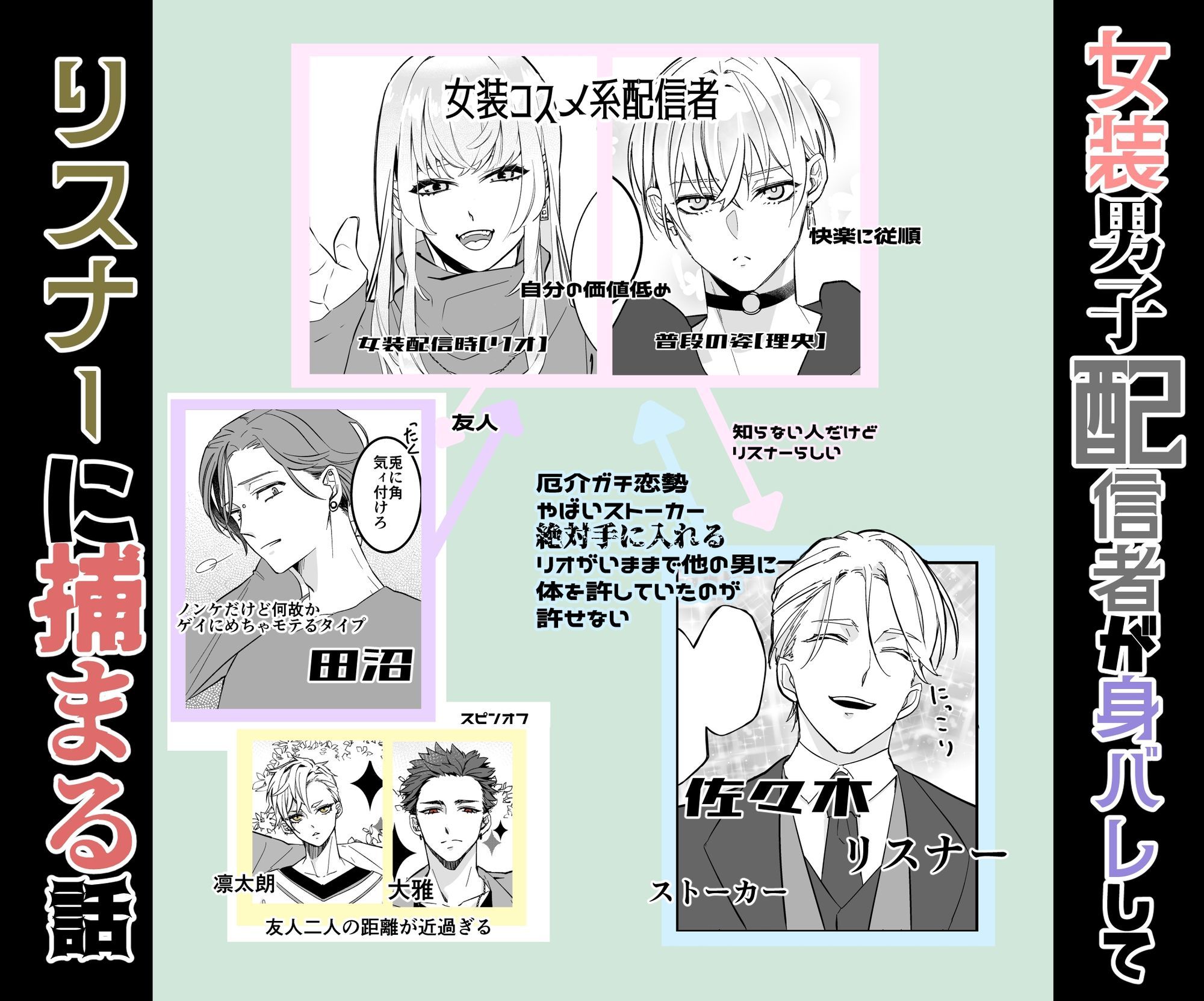 G3 - 女装男子配信者が身バレしてリスナーに捕まる話 (1)