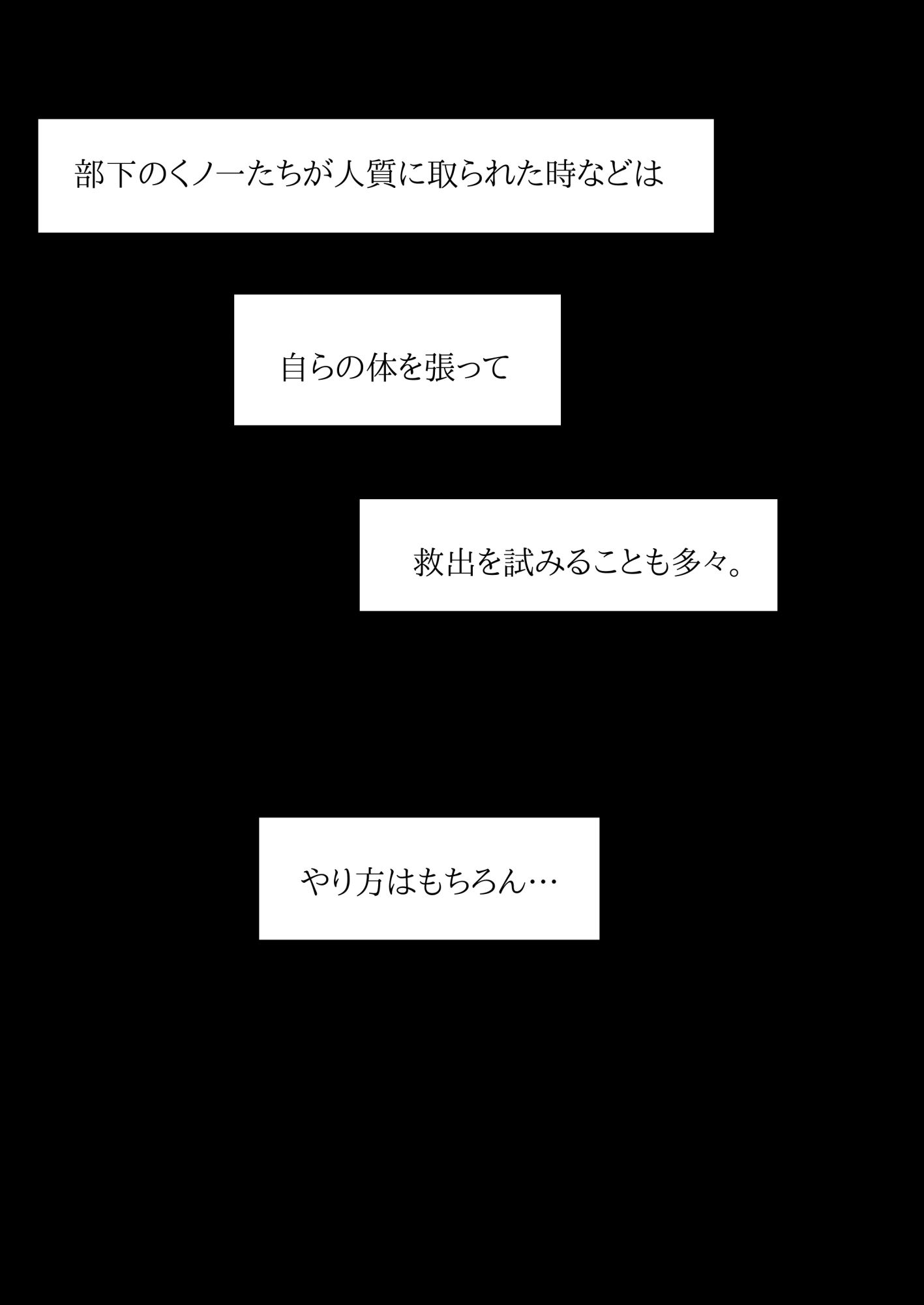 珍味書房 - メス堕ち忍者、チン負け乱舞。〜背徳のホモ交尾に悶え狂う男くノ一〜 (2)